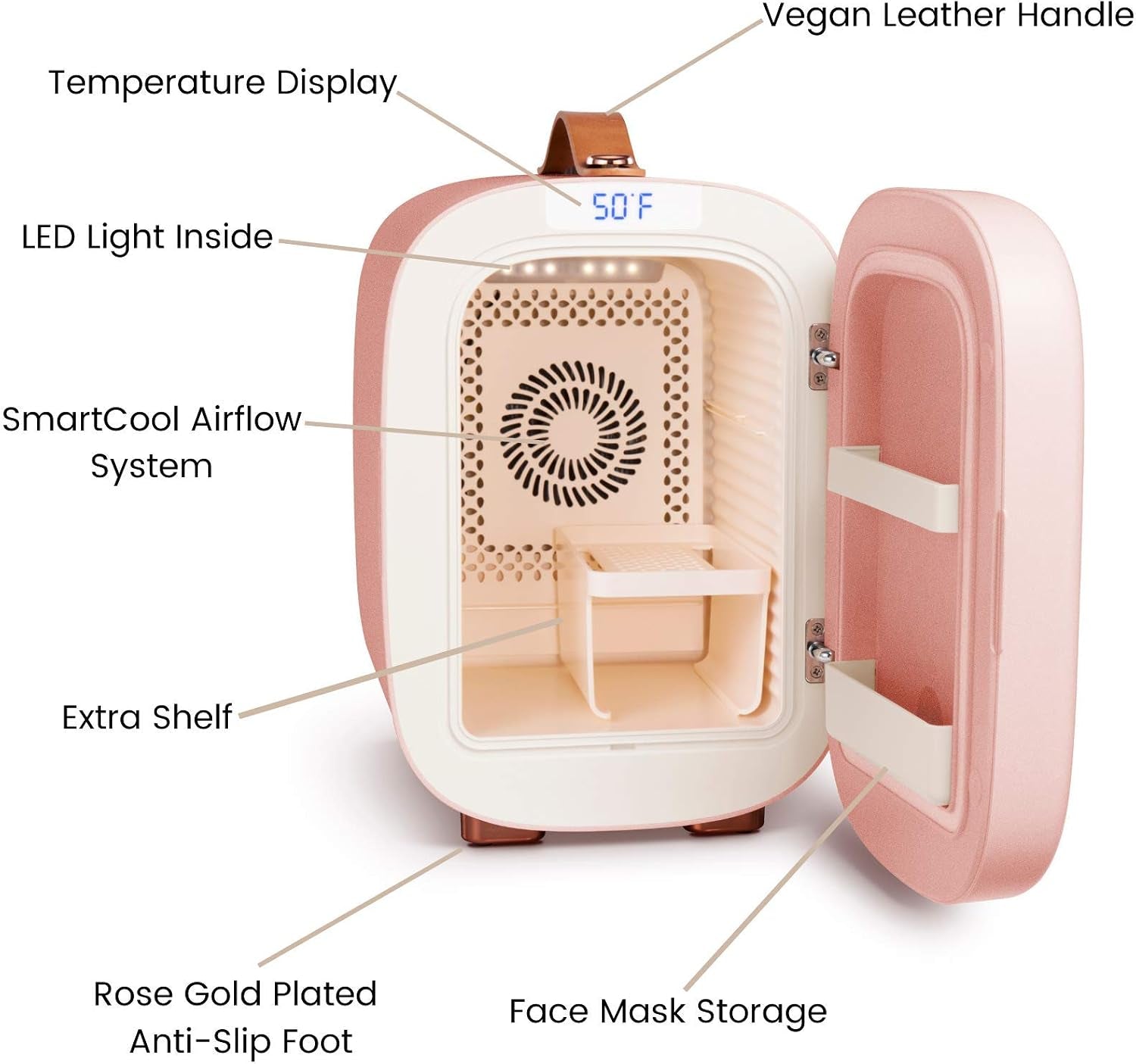 Professional Skincare Mini Fridge - 5 Liter Compact Cosmetic Refrigerator (Pink)