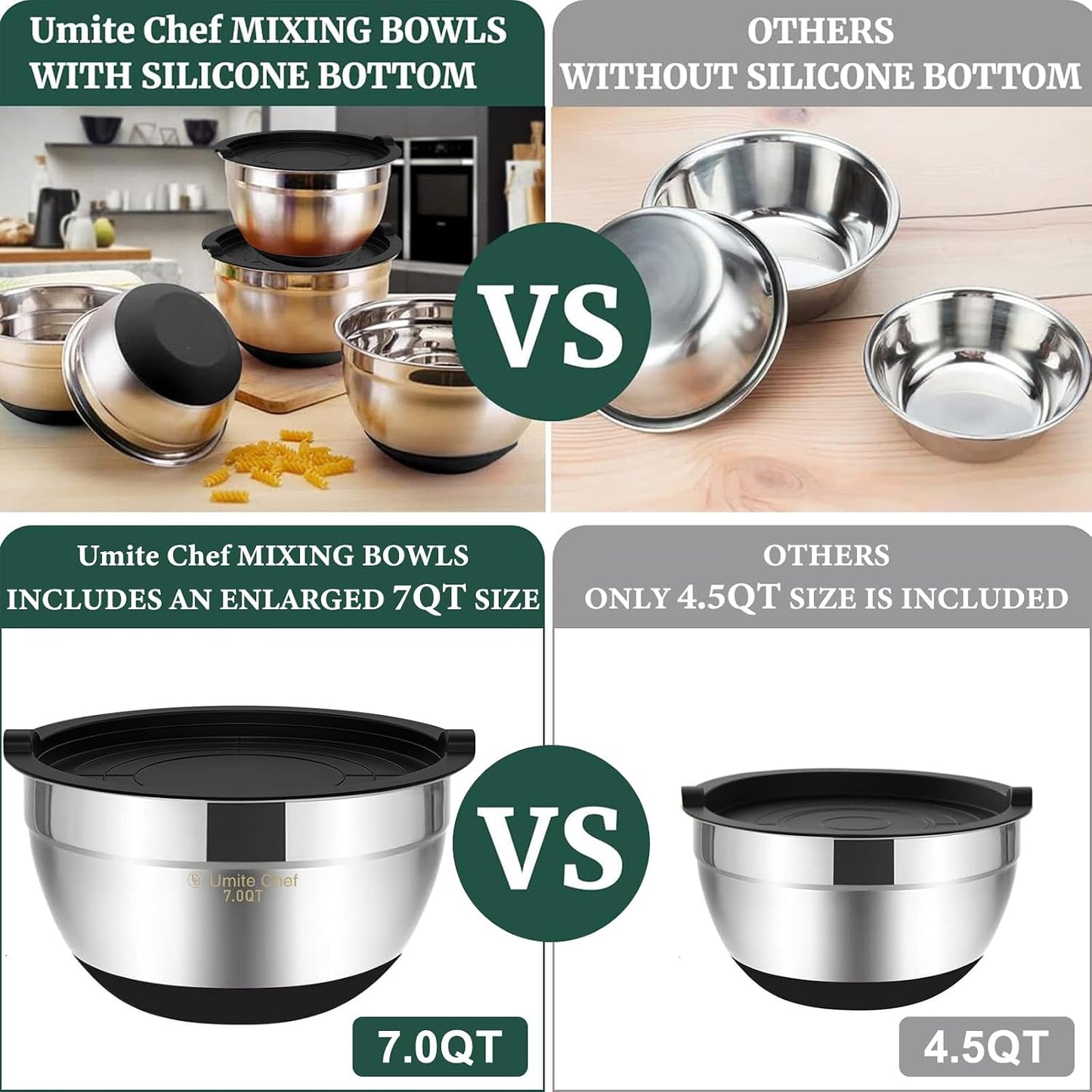 Stainless Steel Mixing Bowls with Airtight Lids - 6-Piece Set with Non-Slip Bottoms, Ideal for Mixing and Serving (Black)